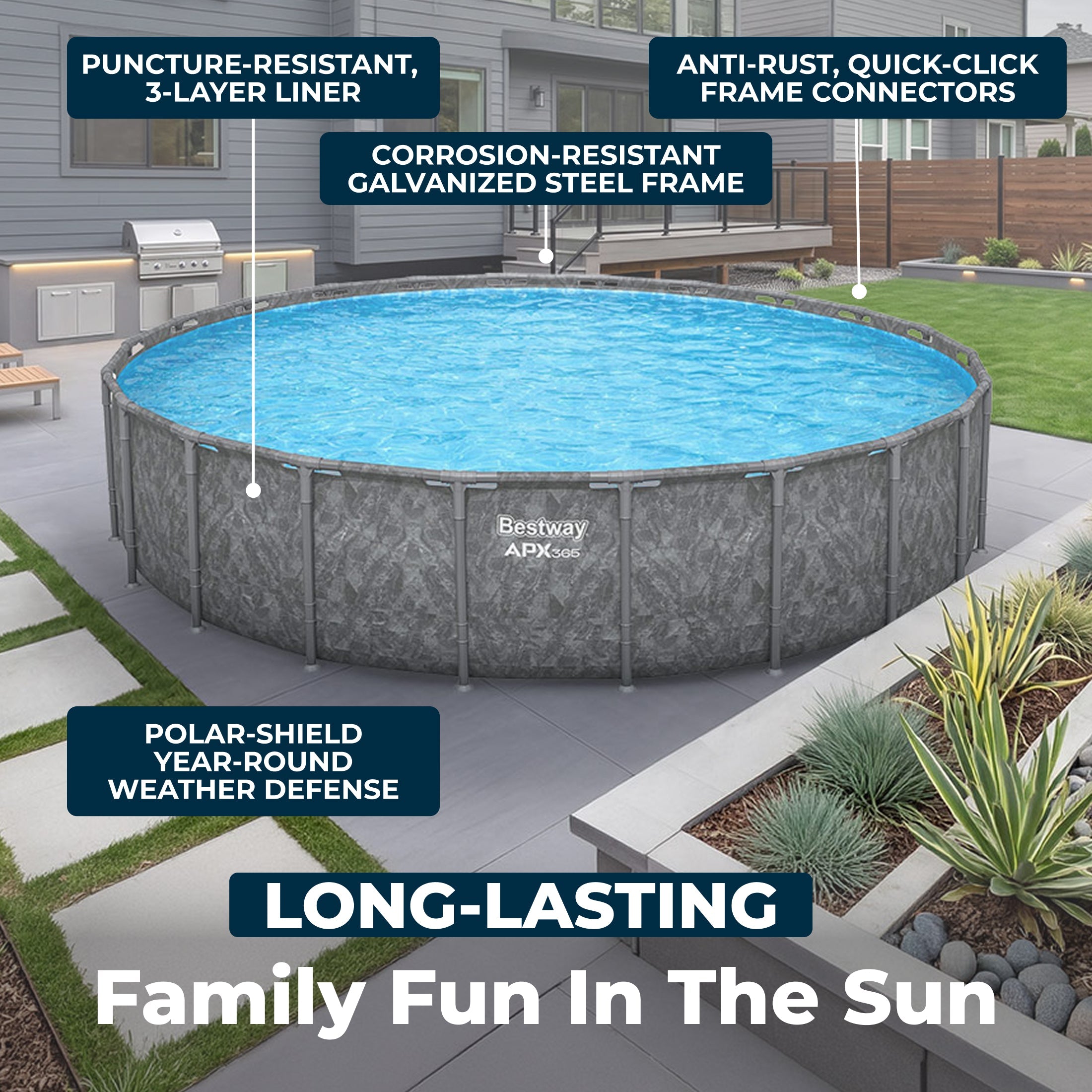 Bestway APX 365 22' x 52" Round Above Ground Pool Set